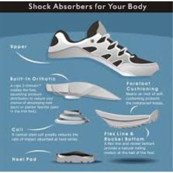 Z-Coil Freedom Classic White Covered Coil Comfort Support Sneaker Shoes Size‎ 12 - Picture 9 of 9